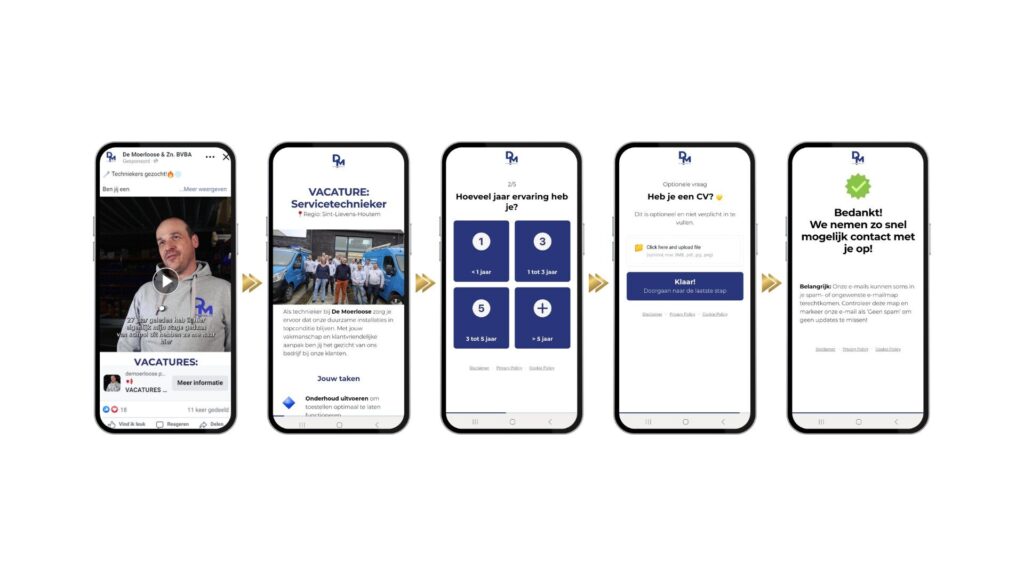Lecolink Jobmarketing mockup
